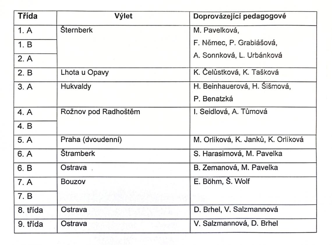 obrázek bez popisu